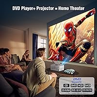 TMY Bluetooth Projector with DVD Player — image 2
