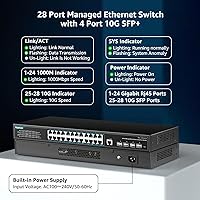 YuanLey 28-Port Gigabit Managed Switch with 4x 10G SFP+ — image 2