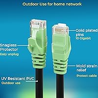 Rapink Cat6 Outdoor Ethernet Cable 150 ft — image 5