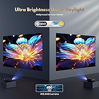 AGIMA X6 4K Projector — image 6