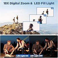 CAMWORLD AC13C 4K Video Camera — image 4