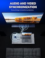 TPUFO G02 Wireless HDMI Transmitter and Receiver — image 6