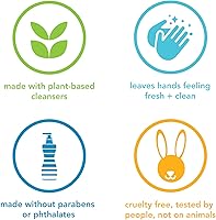 Method Foaming Hand Soap Refill, Orange Ginger, 28oz — image 6