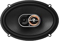 Infinity KAPPA-93IX 6x9 Inch Three-Way Car Audio Speaker — image 2