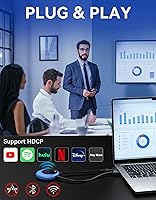 TPUFO G02 Wireless HDMI Transmitter and Receiver — image 2