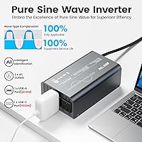 BESTEK 400W Pure Sine Wave Power Inverter — image 2