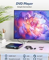 Arafuna RM Mini DVD Player — image 6