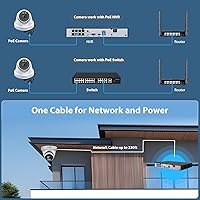 VIKYLIN YC2367C-ISU-28 6MP PoE IP Camera — image 5