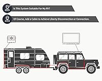 Fookoo Ⅱ HD Backup Camera System FHD1 — image 5