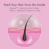 Garden of Life Hair Growth DuoCaps for Women and Men, 30ct — image 4