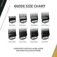 Wahl Professional Premium Cutting Guides 1/8 Organizer — image 5