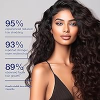 Venanoci Hair Growth Serum Spray — image 3