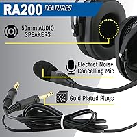 Rugged Air RA200 Aviation Pilot Headset — image 3