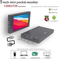 VIEWMEI 5-inch IPS Small HDMI Monitor 1280x720 — image 2