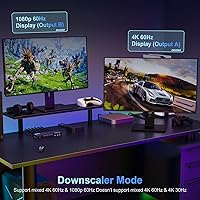 Portta 4K 60Hz HDMI Matrix 4x2 — image 4