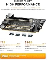 BOSGAME P6 Mini PC with AMD Ryzen 9 6900HX, 32GB RAM, 1TB SSD — image 4