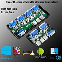 KAGO 4-Port VGA KVM Switch — image 6