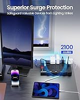 SUPERDANNY Power Strip Surge Protector with 22 AC Outlets and 6 USB Ports — image 5
