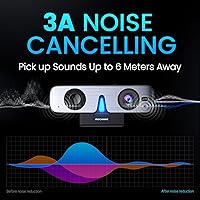 ROCWARE RC08 2K Webcam — image 5