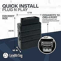 LandAirSea SYNC GPS Tracker — image 3