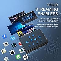 Qonakism Dual HDMI Capture Card — image 5
