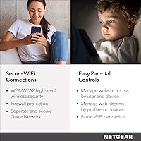 NETGEAR Nighthawk X4S R7800 AC2600 Smart WiFi Router — image 4