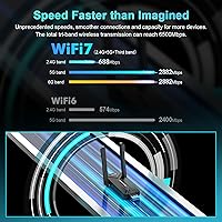 NEWFAST BE6500 USB WiFi 7 Adapter — image 3