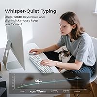 iClever GK08 Wireless Keyboard and Mouse Combo — image 4