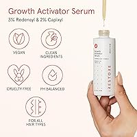 iRestore Scalp Serum 2 Fl Oz — image 4