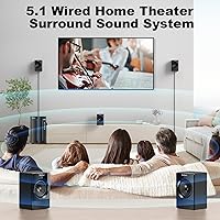 Bobtot K701S 5.1 Channel Surround Sound System — image 2