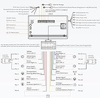 ATOTOZONE A6PF Plus 7-inch Android Car Stereo — image 8