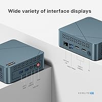 BOSGAME Mini PC E3 Intel N150 16GB RAM 512GB SSD — image 7