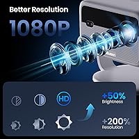 Futuzen 1080P Smart Projector with WiFi6 and Bluetooth — image 4