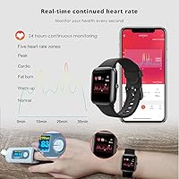 Fitpolo Fitness Tracker IDW19H — image 4