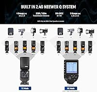 NEEWER Z880-C TTL Camera Flash Speedlite for Canon — image 6