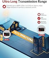 AV Access 4K HDMI USB KVM Extender — image 3