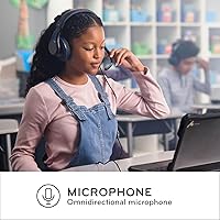 ThinkWrite Technologies TW220 2nd Gen USB Over-Ear Headset — image 3