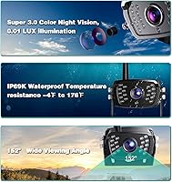 Nuoenx Wireless Backup Camera System W103 — image 4