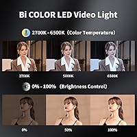 ZHIYUN CINEPEER CX100 100W LED Video Light — image 4