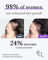 Keranique Hair Growth System with KeraViatin Vitamins and Lift & Repair Treatment Spray, 30 Day Supply — image 2