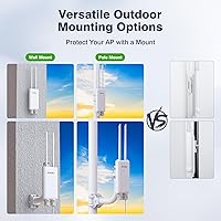 AdaLov CF-EW84 Outdoor Wi-Fi Access Point — image 3