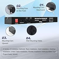 ThePoEstore 1U PDU Network Surge Protector 12-Outlet 120V — image 4