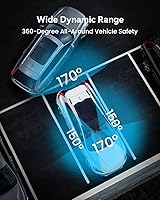 IIWEY N5 4-Channel Dash Cam 360° View — image 7