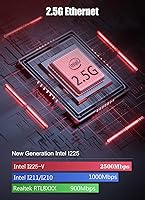 MOGINSOK MGCN51N 2.5GbE Linux Firewall Mini PC — image 8