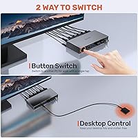 Alxum DP 1.4 KVM Switch — image 4