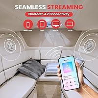 Pyle PLMRBT65W Bluetooth Marine Speakers — image 3