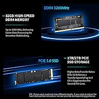 KOOSMILE Mini PC Core i9-12900HK 32GB RAM 1TB SSD — image 4