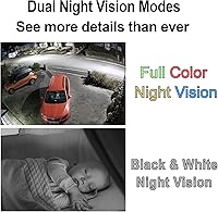 WKX W-A2 2K Security Camera with 64GB SD Card — image 3