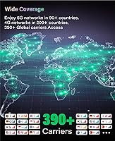 GlocalMe Numen Air 5G Hotspot 50GB — image 3