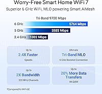 ASUS RT-BE92U WiFi 7 Tri-Band Router — image 3